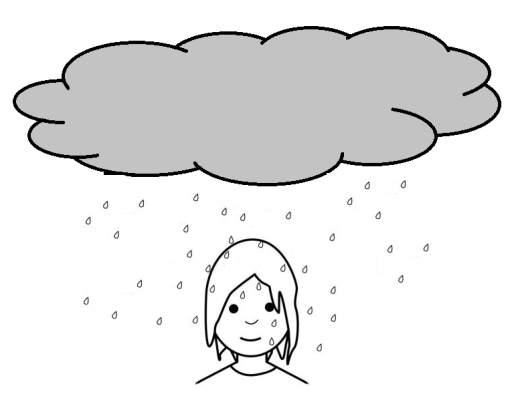 Dibujo de un niño bajo una nube con lluvia